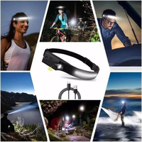Lanterna-de-Cabe-a-Recarreg-vel-Led-Corpo-Motion-Camping-Torch-Light-Lamp-Com-Usb.png